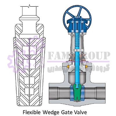 شیر دروازه ای با گوه انعطاف پذیر (Flexible Wedge Gate Valve)